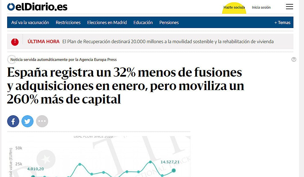 Espaa registra un 32% menos de fusiones y adquisiciones en enero, pero moviliza un 260% ms de capital